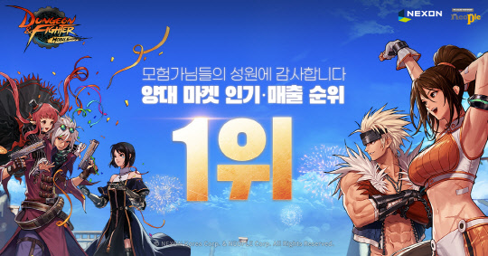 넥슨의 '던전앤파이터 모바일'이 지난 1일 구글 플레이와 애플 앱스토어에서 인기·매출 순위 1위에 모두 올랐다. 넥슨 제공